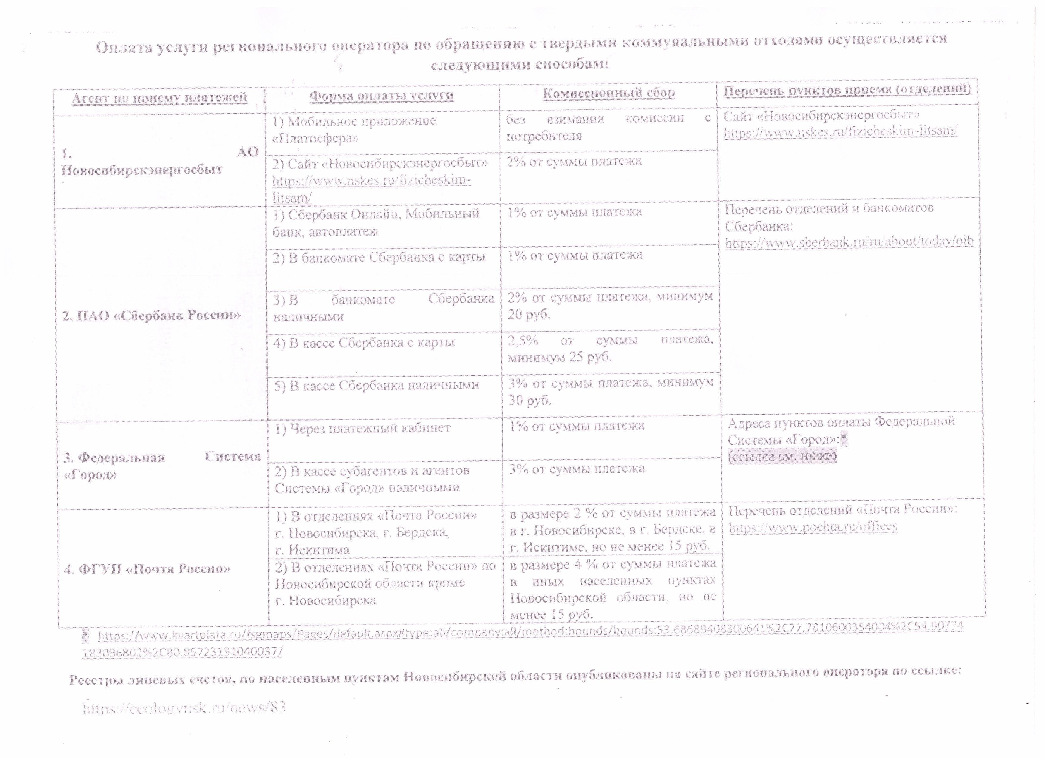 Открыть оригинальное изображение